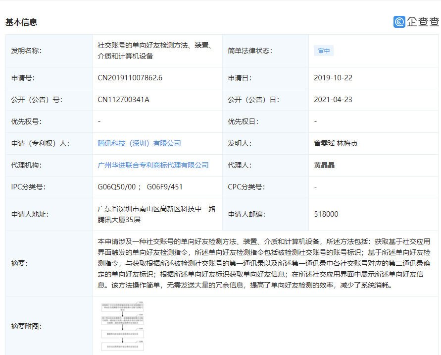 騰訊公開 “單向好友檢測”專利,無需群發(fā)冗余信息更簡單