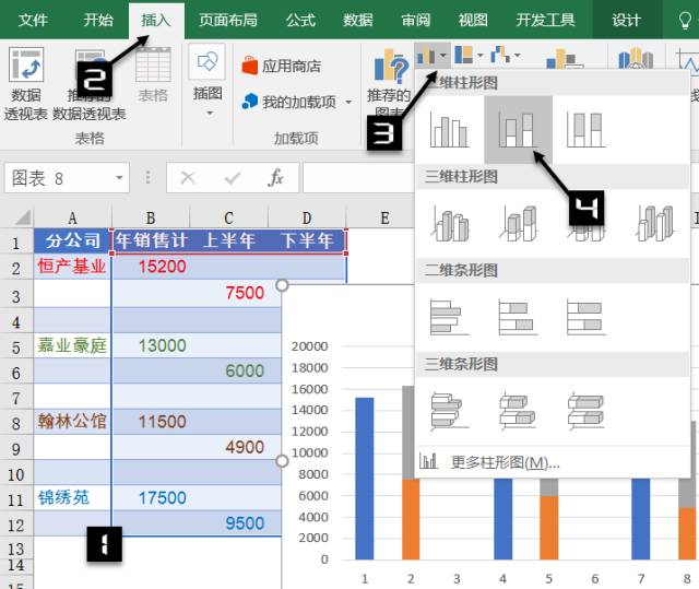 excel圖表制作技巧簡(jiǎn)單實(shí)用的圖表技巧，你會(huì)嗎？