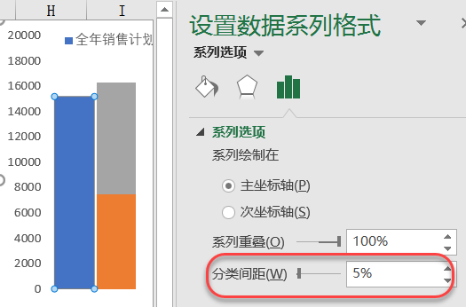excel圖表制作技巧簡(jiǎn)單實(shí)用的圖表技巧，你會(huì)嗎？
