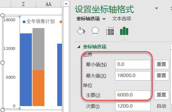 excel圖表制作技巧簡(jiǎn)單實(shí)用的圖表技巧，你會(huì)嗎？