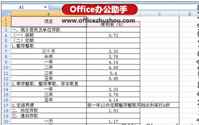 excel如何改批注形狀 Excel輕松獲取、實時更新外部數(shù)據(jù)信息的方法