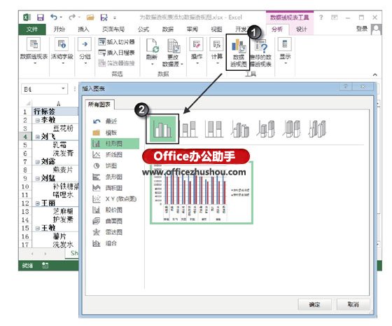excel數(shù)據(jù)透視圖 為Excel數(shù)據(jù)透視表添加數(shù)據(jù)透視圖的方法