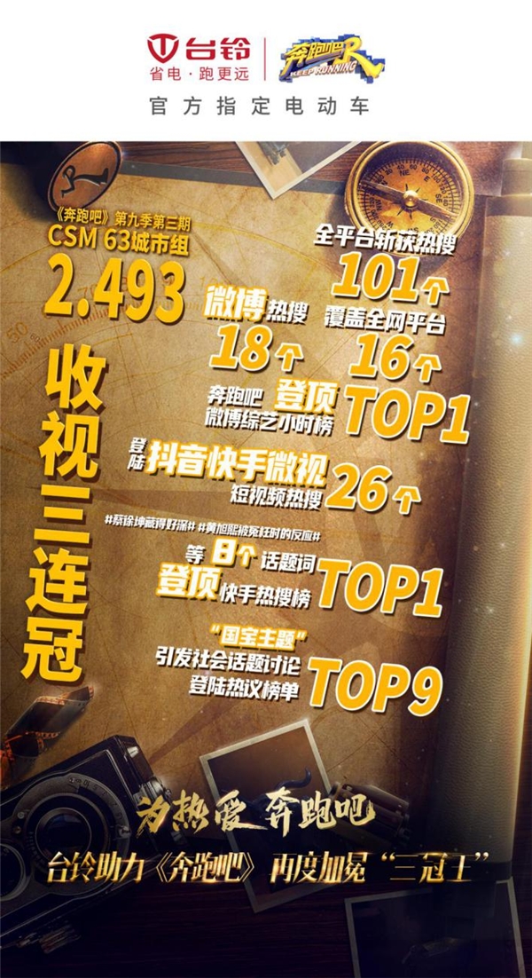 《奔跑吧》蔡徐坤操控全局，臺鈴電動車助力守護國寶