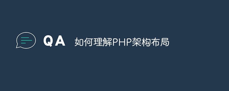 如何理解PHP架構(gòu)布局