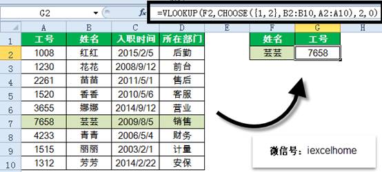 excel VLOOKUP逆向查詢，記住這些才是真的會了