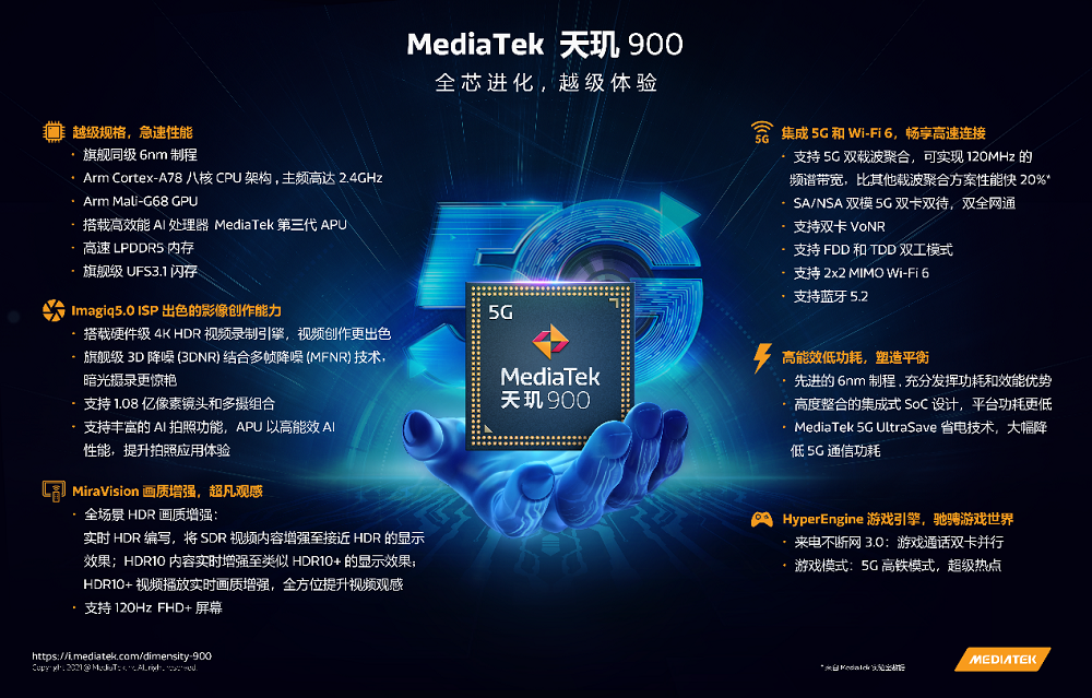 6nm+A78+G68+DDR5+UFS3.1，聯發(fā)科發(fā)布高端芯片天璣900，”5G戰(zhàn)車”規(guī)格越級！