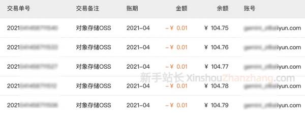 如何關(guān)閉一直扣費(fèi)的阿里云對(duì)象存儲(chǔ)OSS