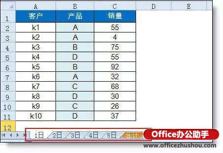 excel sumif函數(shù)多條件求和 sumif的高級(jí)用法：跨多表?xiàng)l件求和