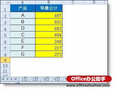 excel sumif函數(shù)多條件求和 sumif的高級(jí)用法：跨多表?xiàng)l件求和