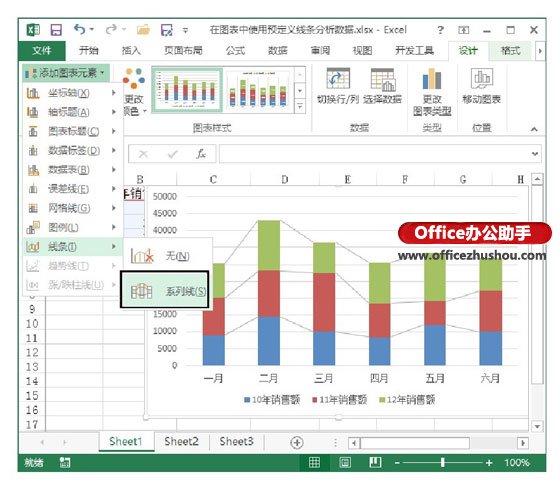 excel圖表線條點 在Excel圖表中使用預定義線條分析數(shù)據(jù)的方法