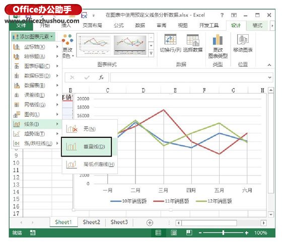 excel圖表線條點 在Excel圖表中使用預定義線條分析數(shù)據(jù)的方法