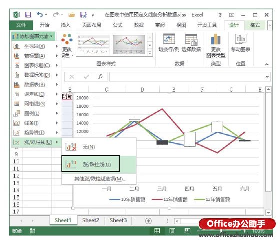 excel圖表線條點 在Excel圖表中使用預定義線條分析數(shù)據(jù)的方法