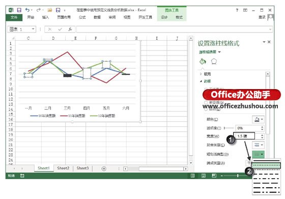 excel圖表線條點 在Excel圖表中使用預定義線條分析數(shù)據(jù)的方法