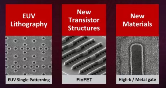 配備EUV技術(shù)的6nm！紫光展銳發(fā)布新品牌5G芯片