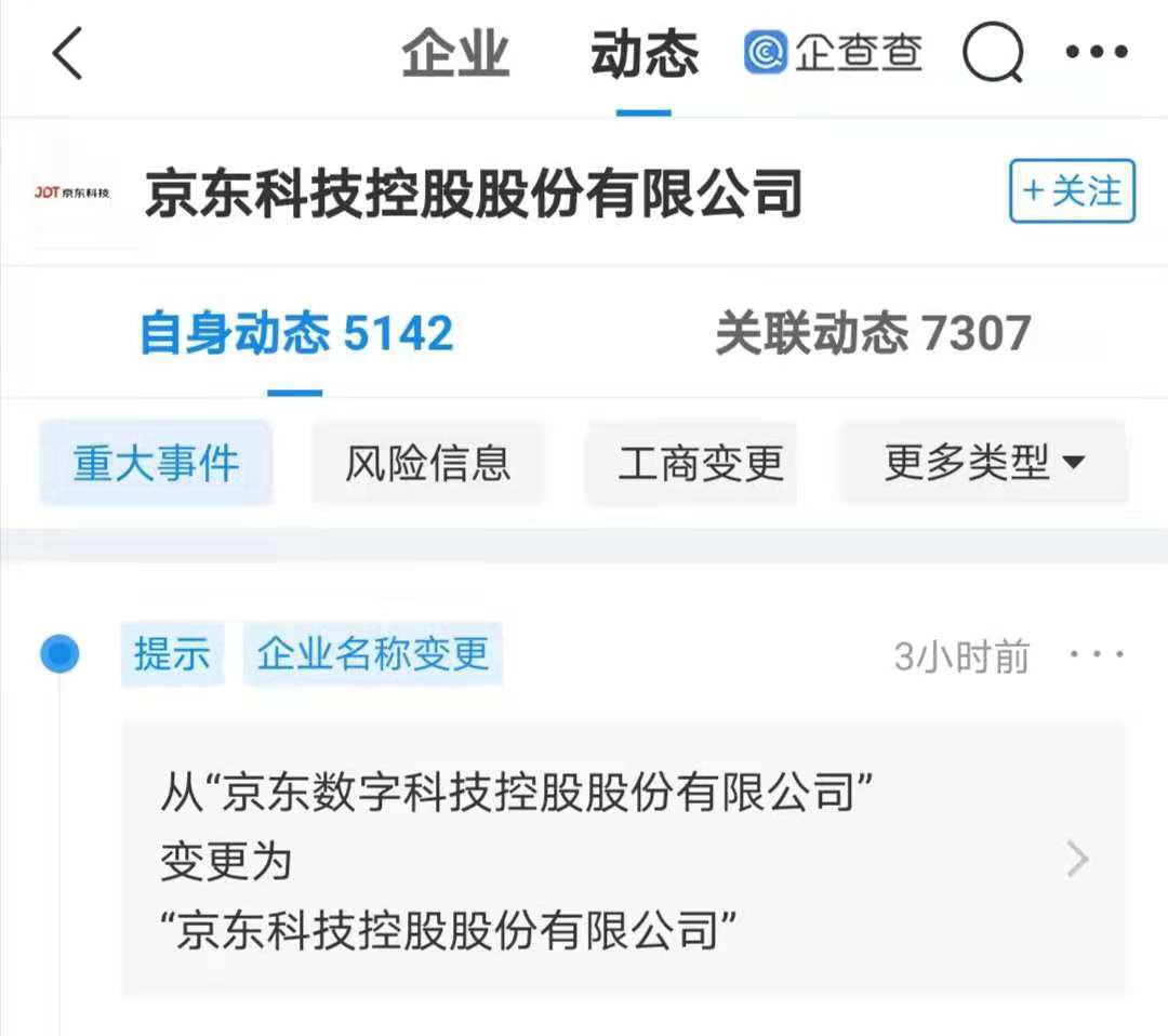 京東科技經(jīng)營主體更名，變?yōu)椤熬〇|科技控股股份有限公司”