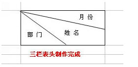 excel三欄斜線表頭 excel三欄斜線表頭的完美制作方法