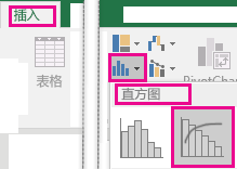 excel排列圖的作法步驟 在Excel2016中創(chuàng)建排列圖的方法