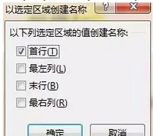 excel SUMIF函數(shù)簡(jiǎn)化方法 SUMIF函數(shù)的簡(jiǎn)化的經(jīng)驗(yàn)
