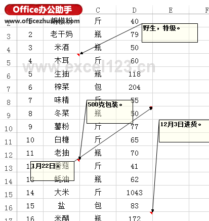 excel批注框大小設(shè)置 恢復(fù)Excel批注框到默認(rèn)位置的三種方法