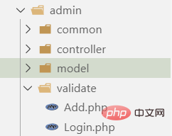 Thinkphp5中驗(yàn)證器的使用方法