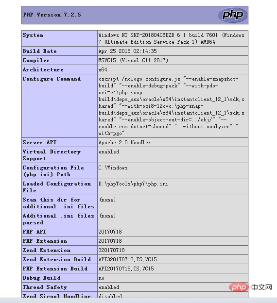 圖文詳解phpstorm設(shè)置debug調(diào)試