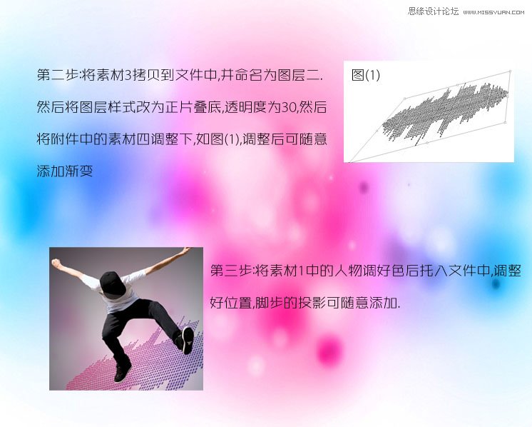 PS合成動感音樂炫光舞者海報效果
