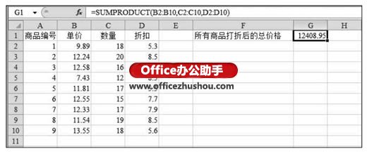excel if函數(shù)的使用方法實例 SUMPRODUCT函數(shù)的公式語法及使用方法實例