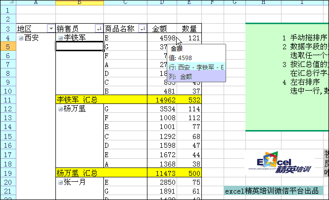excel數(shù)據(jù)透視表 Excel數(shù)據(jù)透視表10大常用技巧