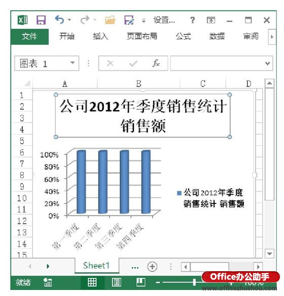 excel怎么制作圖表對(duì)象 選擇Excel圖表中對(duì)象的操作方法
