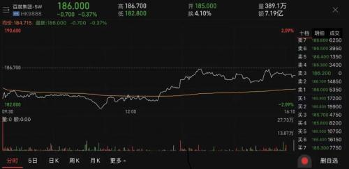 Q1財(cái)報(bào)觀察：誰能破除百度規(guī)模天花板？