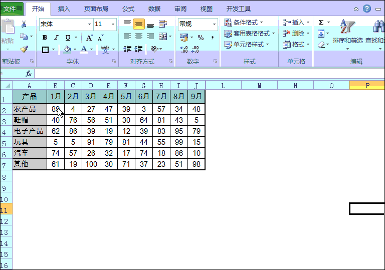 excel數(shù)據(jù)統(tǒng)計分析 做數(shù)據(jù)分析，這兩個Excel功能非常有用