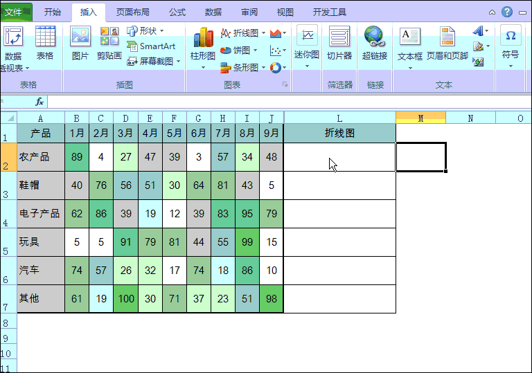 excel數(shù)據(jù)統(tǒng)計分析 做數(shù)據(jù)分析，這兩個Excel功能非常有用