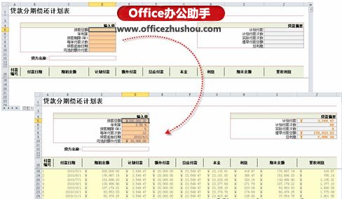excel數(shù)據(jù)報(bào)表怎么做 快速創(chuàng)建設(shè)計(jì)符合行業(yè)規(guī)范的Excel數(shù)據(jù)報(bào)表的方法