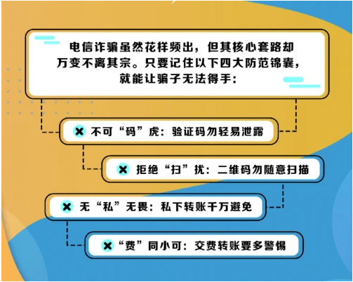 360借條安全專家：避免電信詐騙，記住這四條就夠了