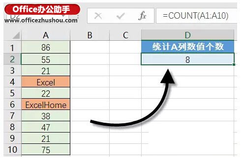 辦公室常用excel函數(shù) 十個(gè)辦公常用的最基本的Excel函數(shù)