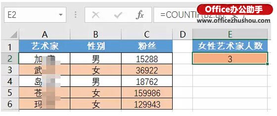 辦公室常用excel函數(shù) 十個(gè)辦公常用的最基本的Excel函數(shù)