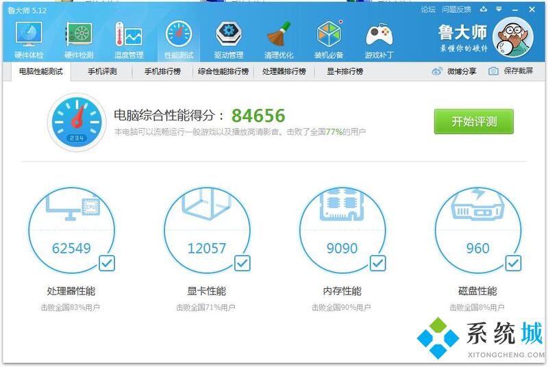 魯大師是什么軟件 魯大師有必要安裝嗎