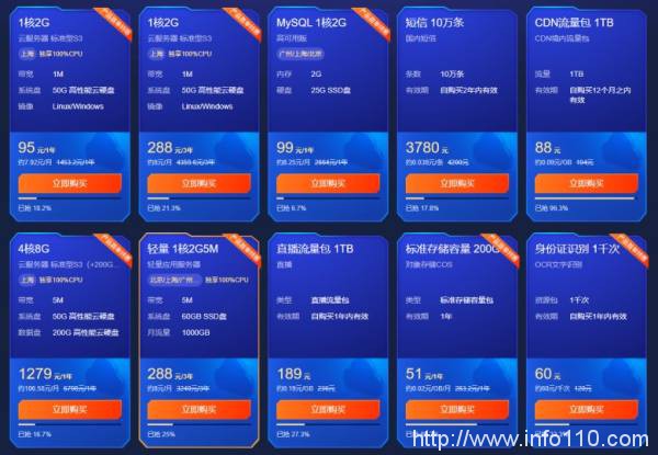 2021年騰訊云618活動火熱進行中:2核4G5M服務器688元/3年