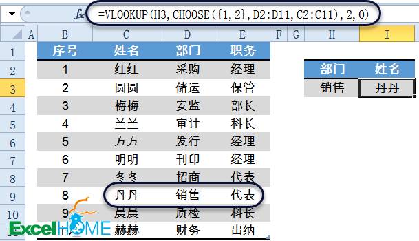 excel VLOOKUP函數(shù)VLOOKUP函數(shù)常用套路大全