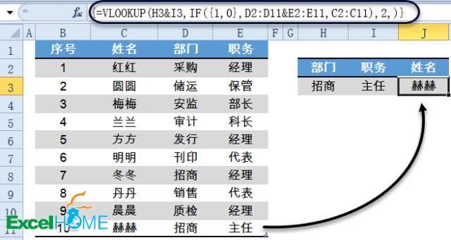 excel VLOOKUP函數(shù)VLOOKUP函數(shù)常用套路大全