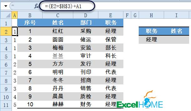 excel VLOOKUP函數(shù)VLOOKUP函數(shù)常用套路大全