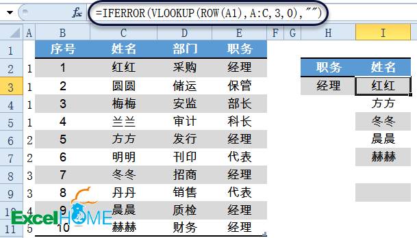 excel VLOOKUP函數(shù)VLOOKUP函數(shù)常用套路大全