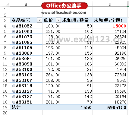 excel數(shù)據(jù)透視表值錯誤 兩種解決數(shù)據(jù)透視表計算字段出現(xiàn)“錯誤”的方法