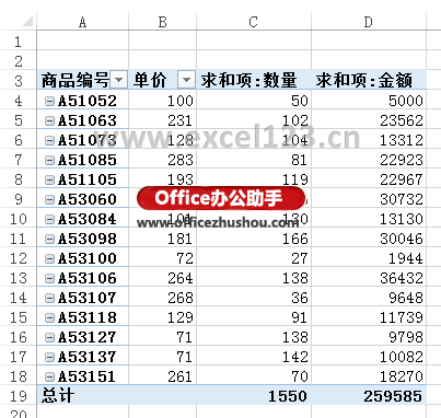 excel數(shù)據(jù)透視表值錯誤 兩種解決數(shù)據(jù)透視表計算字段出現(xiàn)“錯誤”的方法