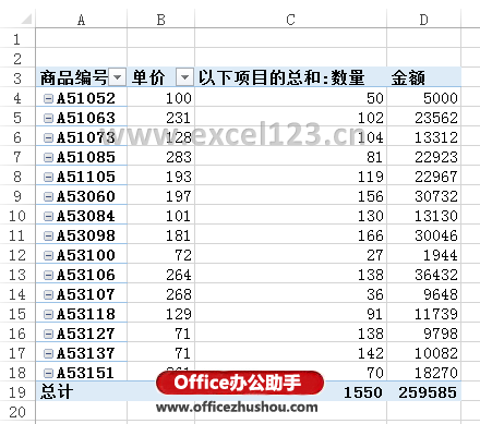 excel數(shù)據(jù)透視表值錯誤 兩種解決數(shù)據(jù)透視表計算字段出現(xiàn)“錯誤”的方法