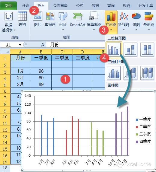 excel圖表制作技巧年終寫總結(jié)，這個(gè)Excel圖表技巧一定要看看