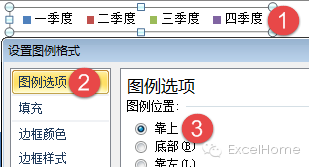 excel圖表制作技巧年終寫(xiě)總結(jié)，這個(gè)Excel圖表技巧一定要看看