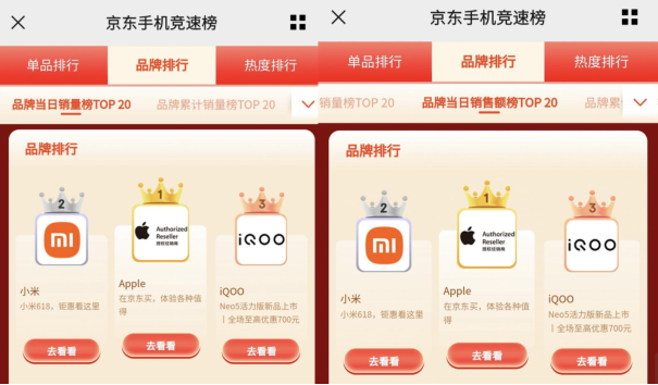 iQOO小米618位列前三，它們都做對了什么？