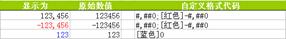 excel自定義格式奇妙的自定義數(shù)字格式（二）