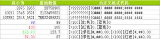 excel自定義格式奇妙的自定義數(shù)字格式（二）